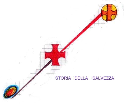 STORIA SALVEZZA