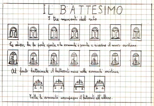 i tre momenti