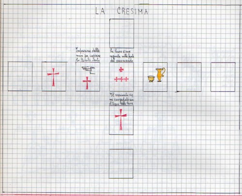 clicca per ingrandire GEN
