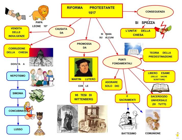 Risultati immagini per protestantesimo