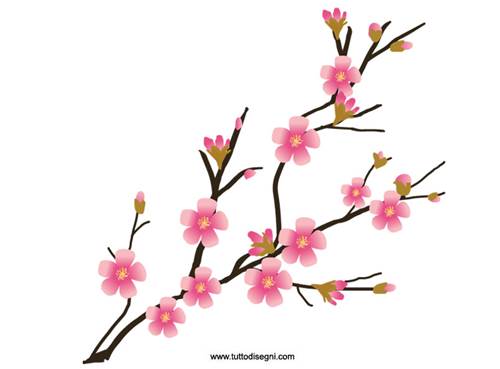 FIORI